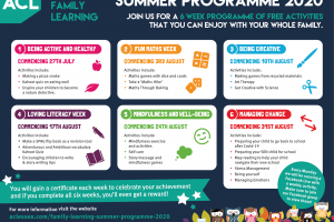 Family learning summer programme 2020