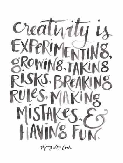 The definitions of creativity